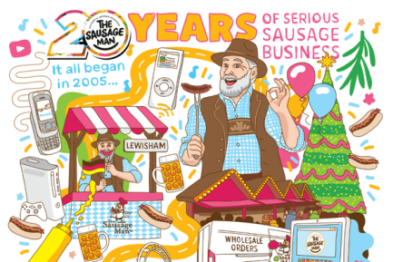 The sausage man 20 years